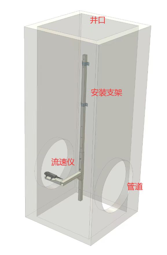 南通多普勒流量计